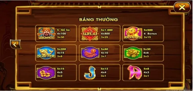 no hu than tai Nổ hũ Thần tài 8XBET, game chơi hấp dẫn số 1